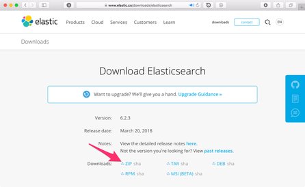 Instalace Elasticsearch