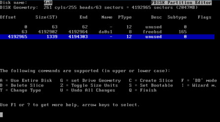 Delenie diskových oddielov vo FreeBSD