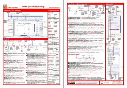Karta rychlé nápovědy pro OpenOffice.org Impress