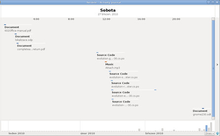 GNOME ActivityJournal
