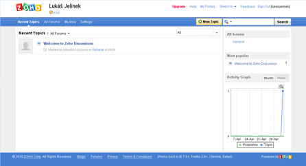 Zoho Forums - úvodní stránka