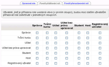 Menu přidělování rolí