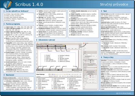 Scribus 1.4.0: Stručný průvodce