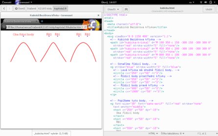 Kreslení křivek v jazyce SVG – editor Gedit (Debian 8)