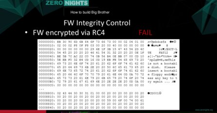 Snímek z prezentace Zero Nights o zranitelných routerech (Positive Research)