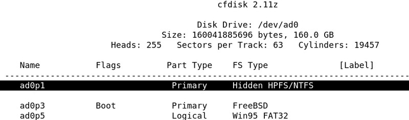 Linuxovský cfdisk vo FreeBSD