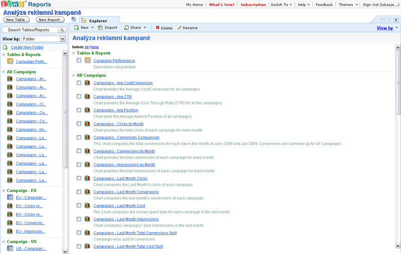 Zoho Reports - reporty pro analýzu reklamní kampaně