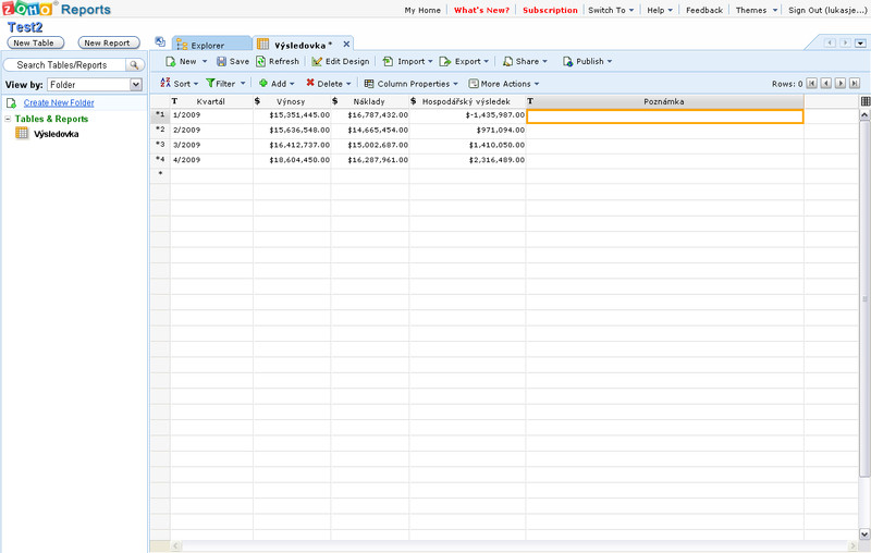 Zoho Reports - tabulka naplněná daty