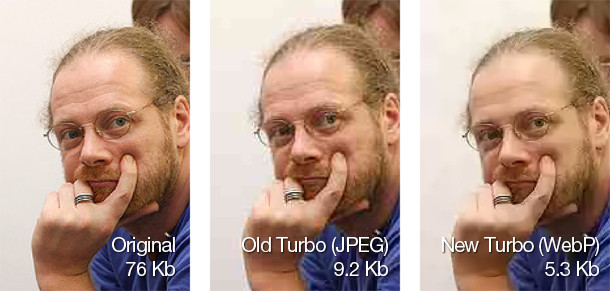 Porovnání komprese formátů JPG a WebP