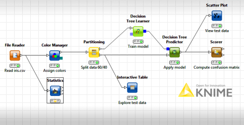 Knime2.jpg