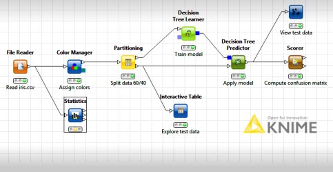 Knime3.png