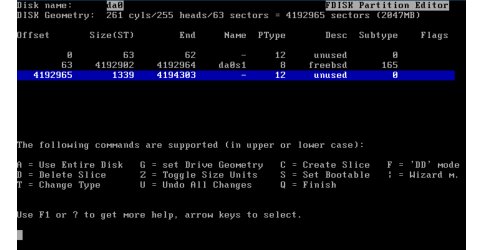 Delenie diskových oddielov vo FreeBSD