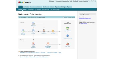 Zoho Invoice - úvodní stránka