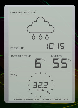 LCD meteostanice