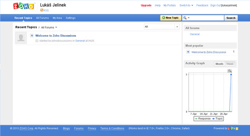 Zoho Forums - úvodní stránka