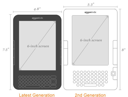 Porovnání Amazon Kindle 3 a 2, zdroj Amazon.com