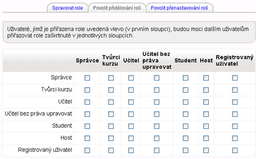 Menu přidělování rolí