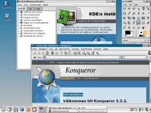 KDE 3.3 (KDE development team, Wikipedia)