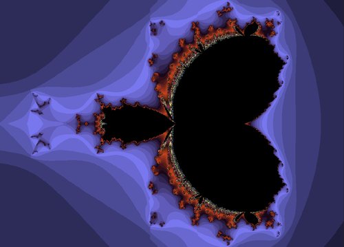 Drobná chyba v definici Mandelbrotovy množiny