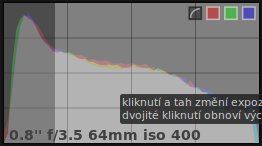 Histogram tohoto obrázku