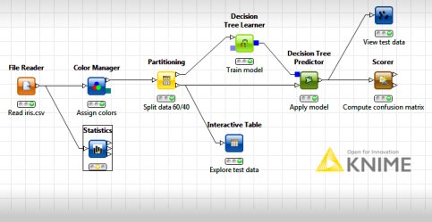 Knime3.png