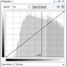 Histogram obarvené vrstvy Krajina