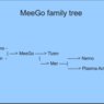 MeeGo family tree