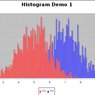 Histogram