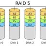 raid5