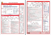 Karta rychlé nápovědy pro OpenOffice.org Impress