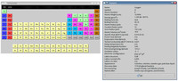 GPeriodic