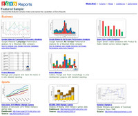 Zoho Reports - nabídka kvalitních databází