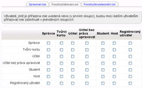 Menu přidělování rolí