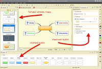 XMind s komentáři vyrobenými v programu Ardesia