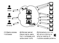 mit-creates-untraceable-anonymous-messaging-system-called-vuvuzela-497537-2.jpg